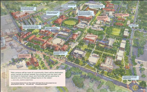 overview of upcoming campus changes